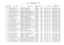 do tally bookkeeping and data entry